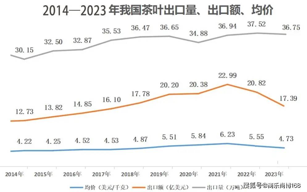 康益处的饮品市场需求持续攀升AG真人游戏平台绿茶是一种健(图1)